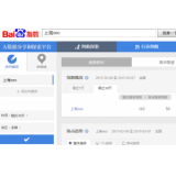 淮北如何利用搜索引擎来判断关键词的难易