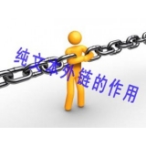 淮北纯文本外链对于网站排名的作用