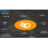 淮北什么样的外链才是高价值的外链